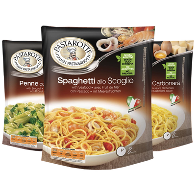 <h4>Pasta</h4><p>Lorem ipsum dolor sit amet, consectetur adipiscing elit, sed do eiusmod tempor incididunt ut labore et dolore magna aliqua. Ut enim ad minim veniam.</p>